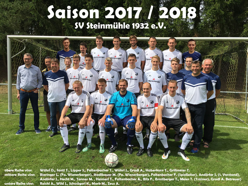 SV Steinmühle Kader Saison 2017/2018